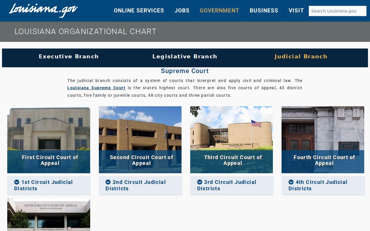 Jackson Parish court docket Louisiana judiciary structure reference